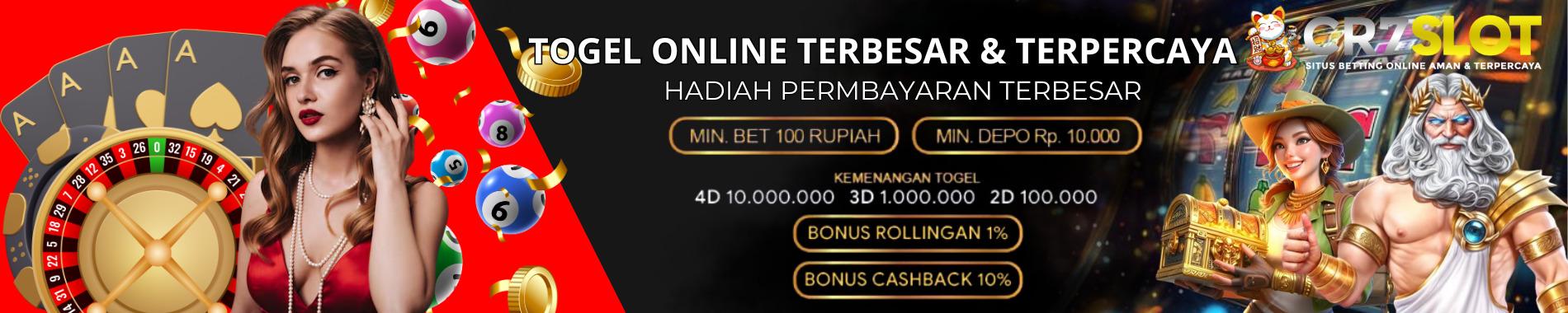 CR7SLOT: Link Slot Vip 88 Maxwin Terpercaya